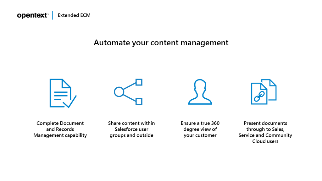 Automate Your Content Management