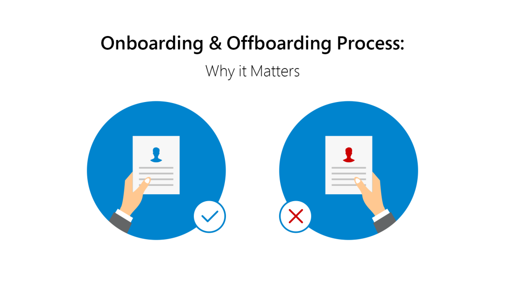 Onboarding & Offboarding Process