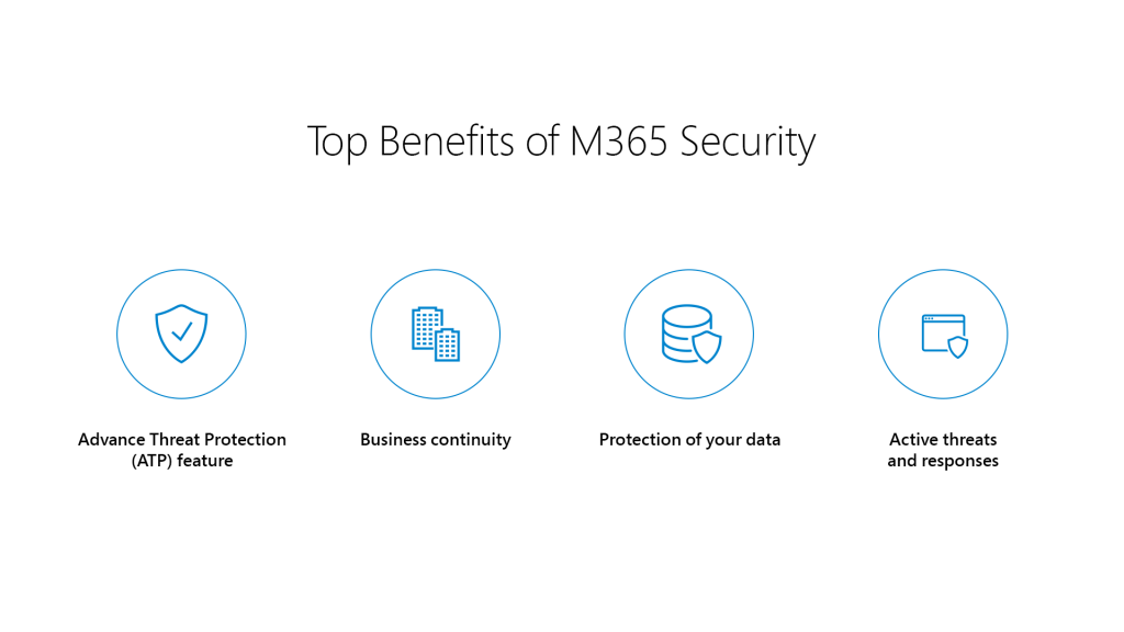 Top Benefits OF M365 Security