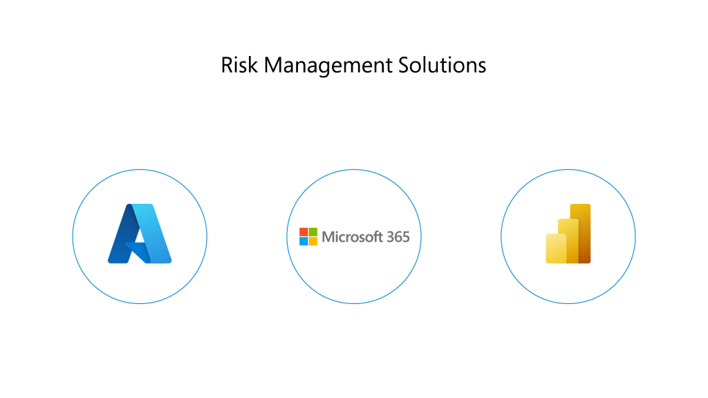 Risk Management Solution