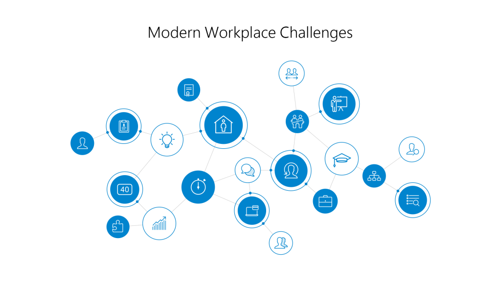 Top 5 Modern Workplace Challenges