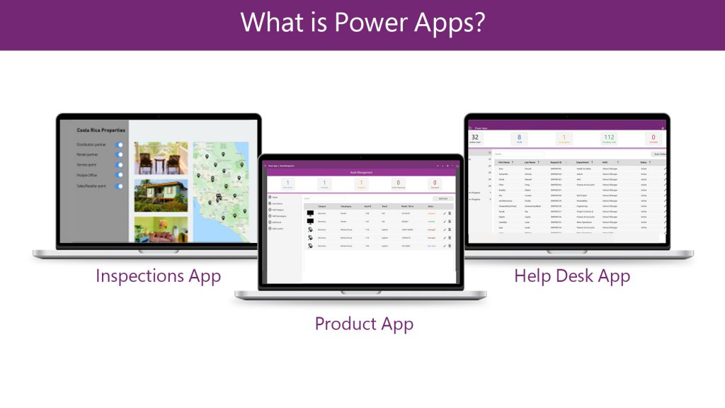 What Is Power Apps